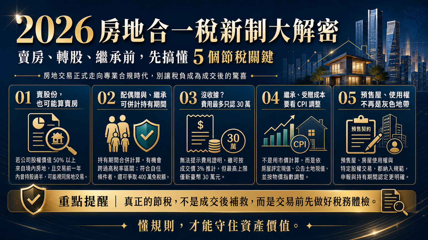 北成不動產節稅顧問團 林志聰專業解析2026房地合一稅新制，協助屋主與投資人掌握賣房、繼承與股權轉讓的節稅關鍵。