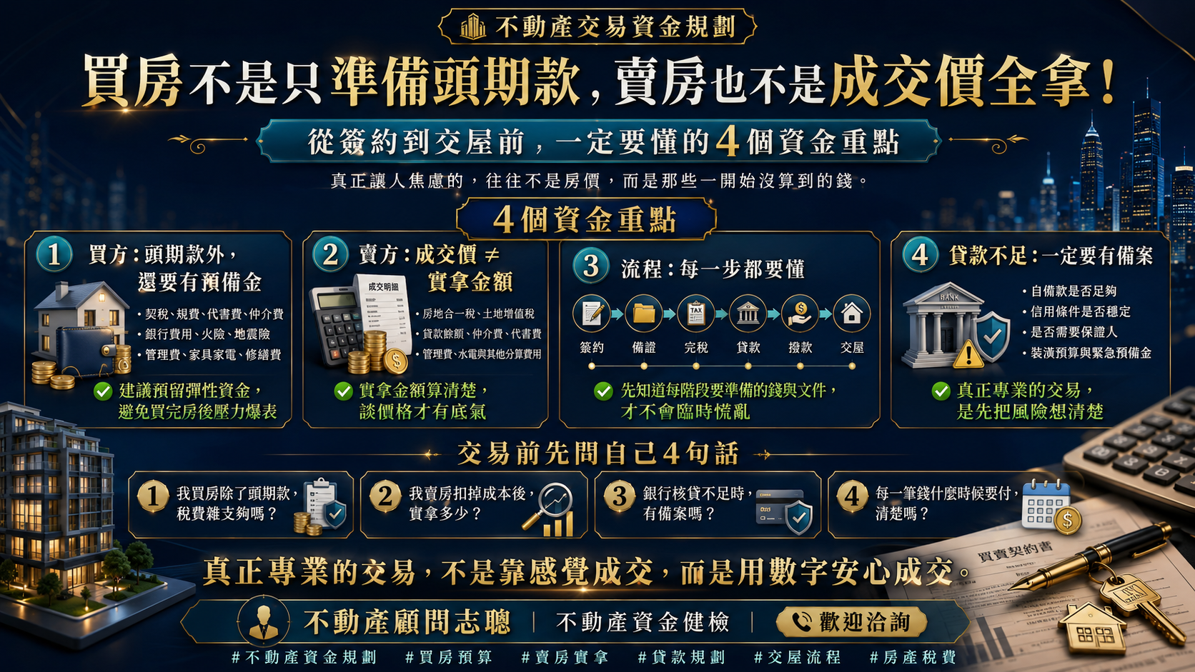 北成不動產節稅顧問 林志聰專業解析買房預算規劃與賣房實拿金額，協助買賣雙方掌握交屋資金流程與稅費重點。
