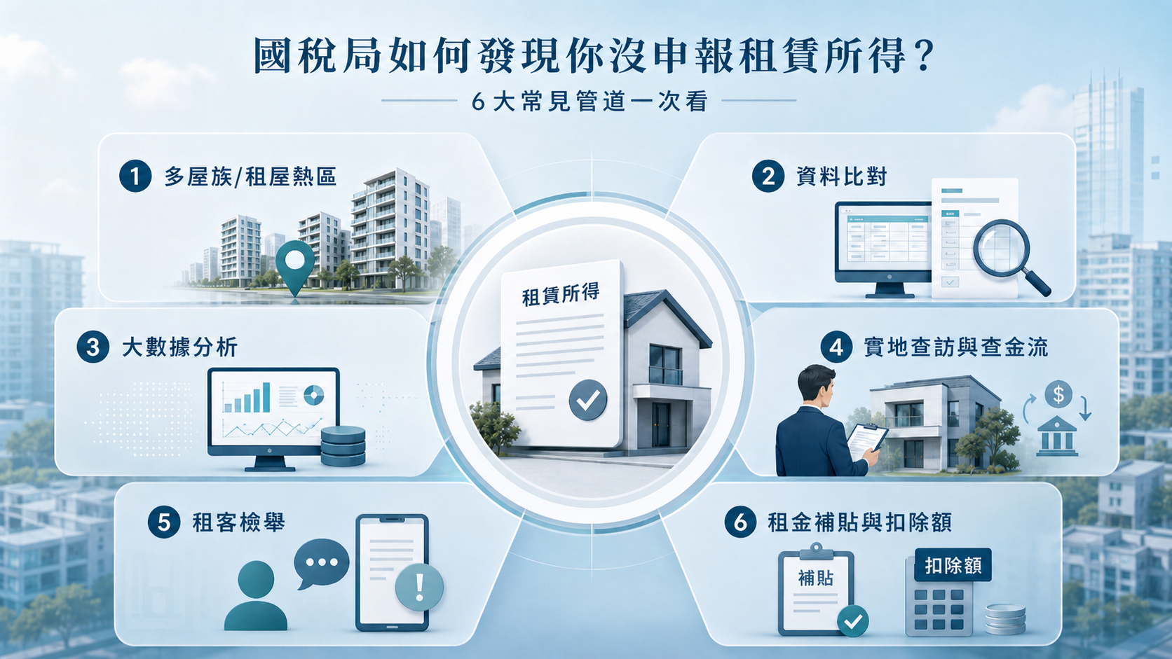 好寓見房產家林聖倫老師專業解析房東查稅管道與漏報租金所得風險,協助房東建立合法專業的租屋管理規劃。